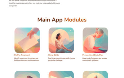 Mindwise DBT Website and App